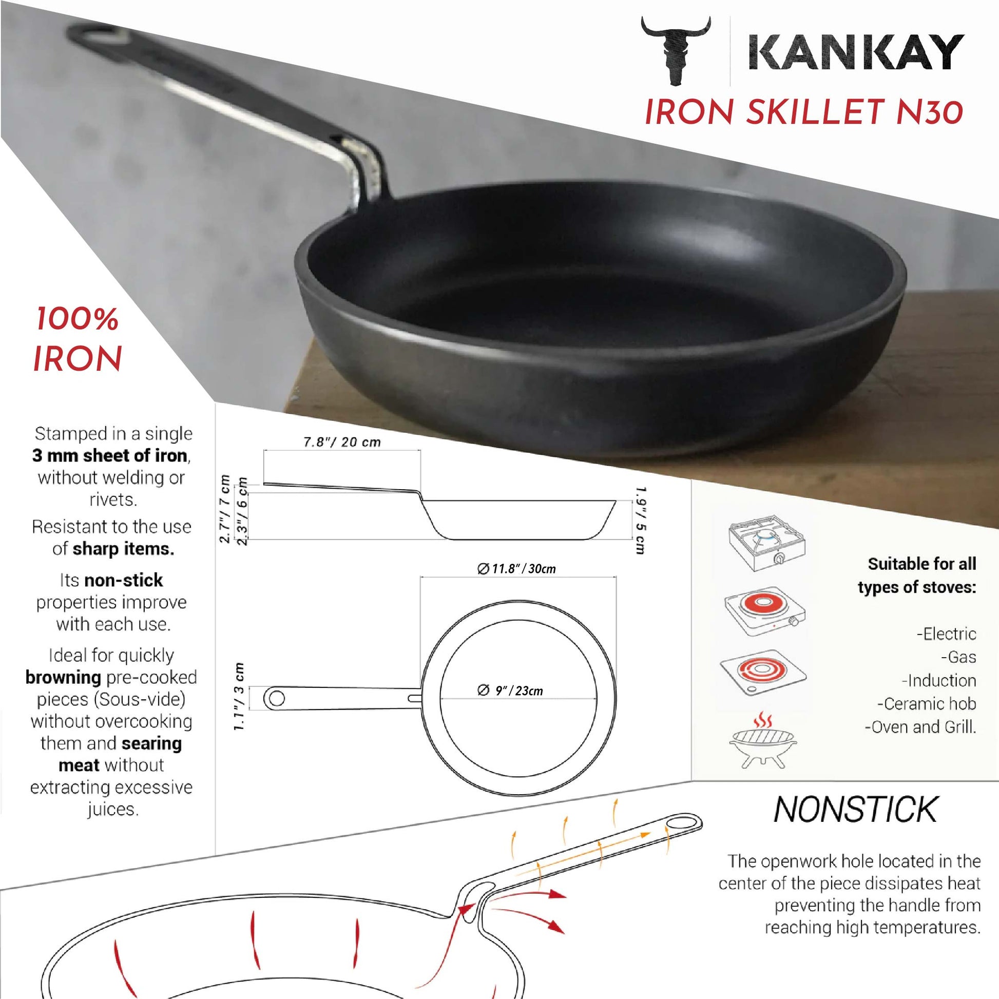 Nonstick 3 Piece Kitchen Frying Pan Set 7.8, 10, & 11.8 Inch