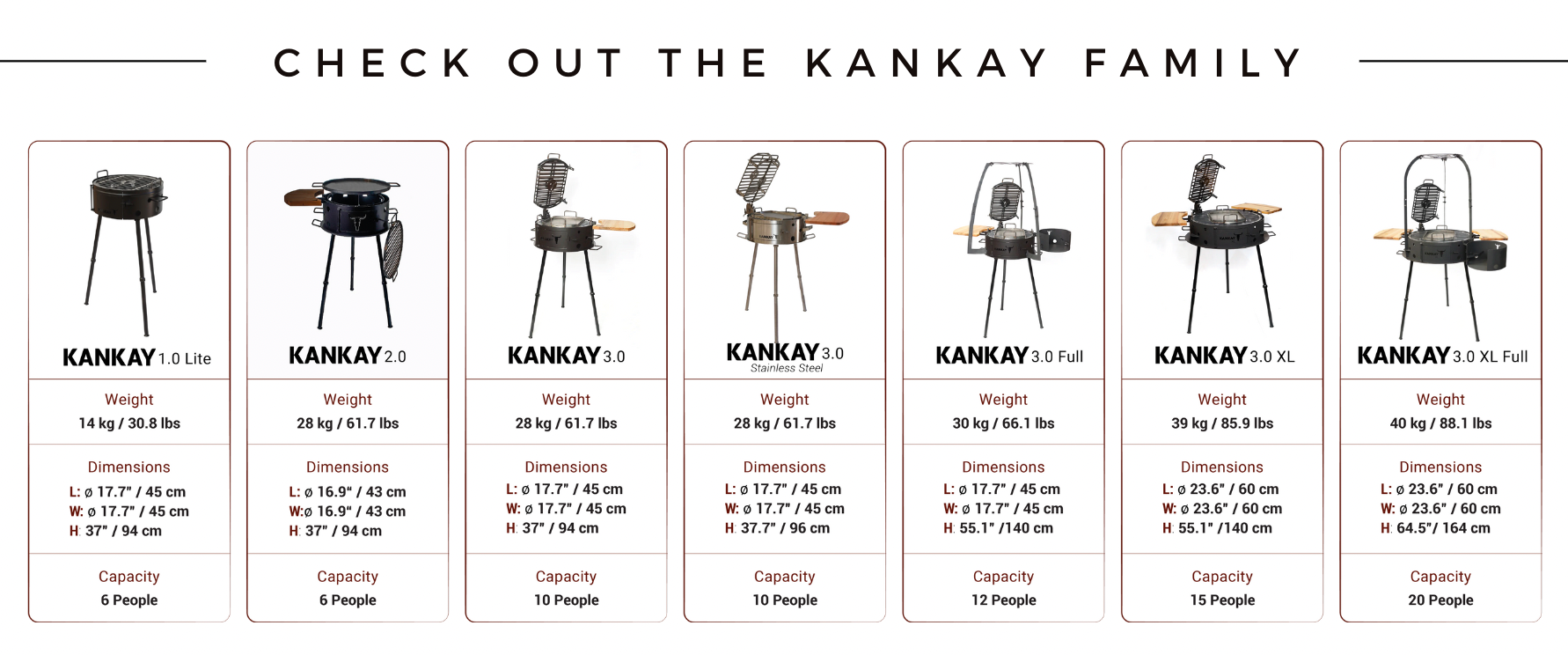 Kankay: The Kankay Family Banner