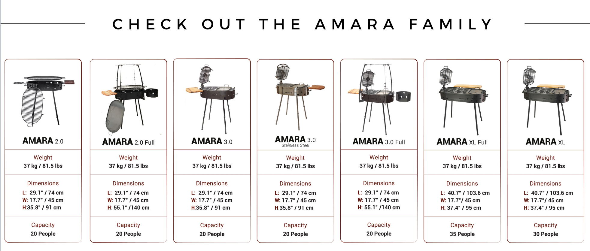Kankay: The Amara Family banner