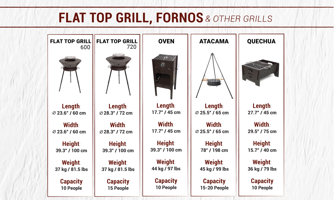 Kankay: Different Flat Top Grills banner
