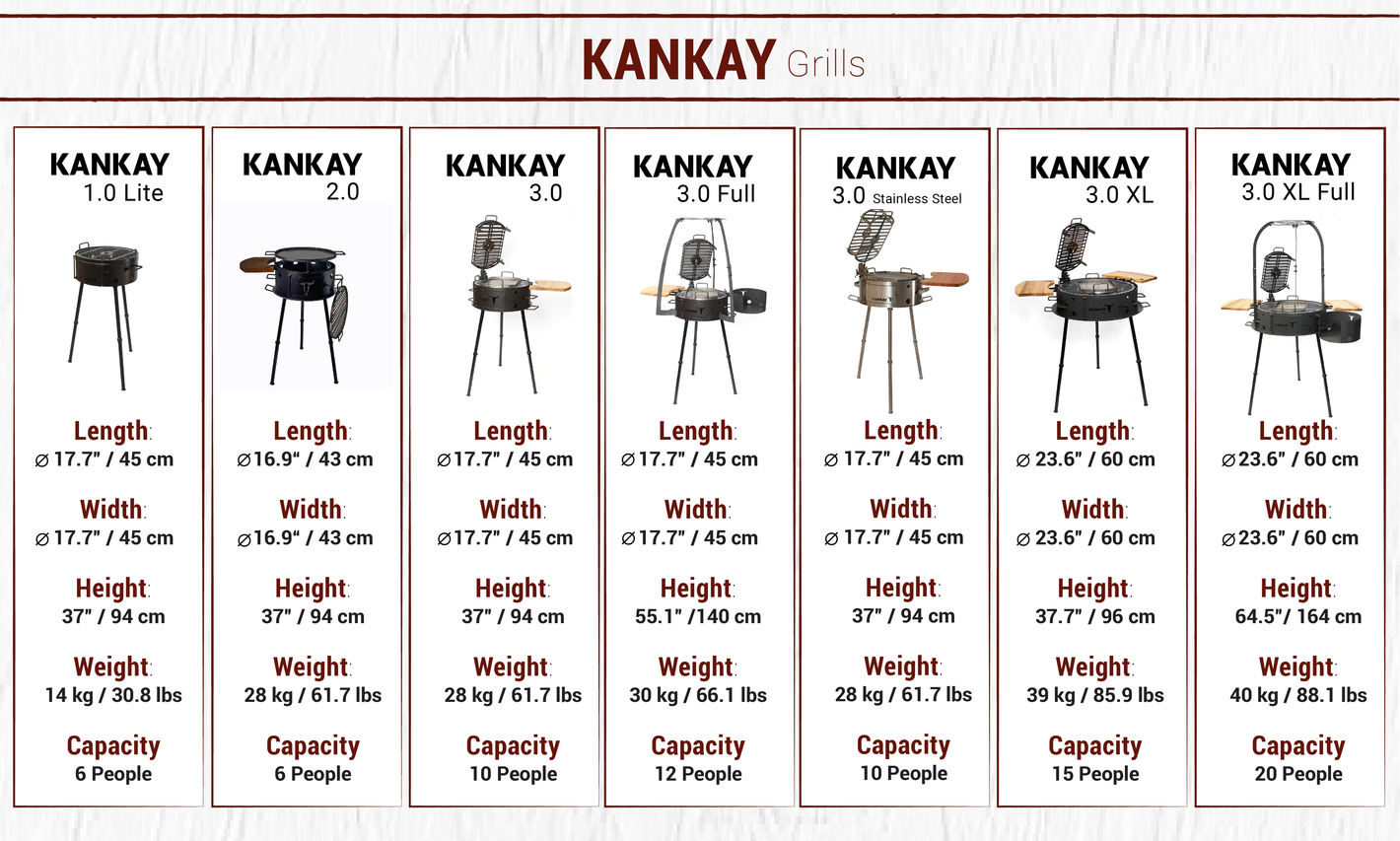 Kankay: Different Kankay Grills banner